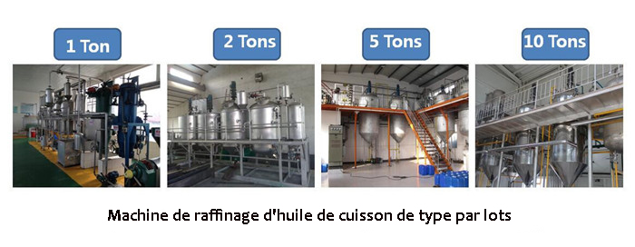 usine de raffinage d'huile de palme