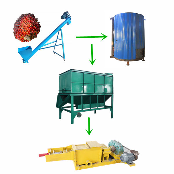 machine d'extraction d'huile de palme