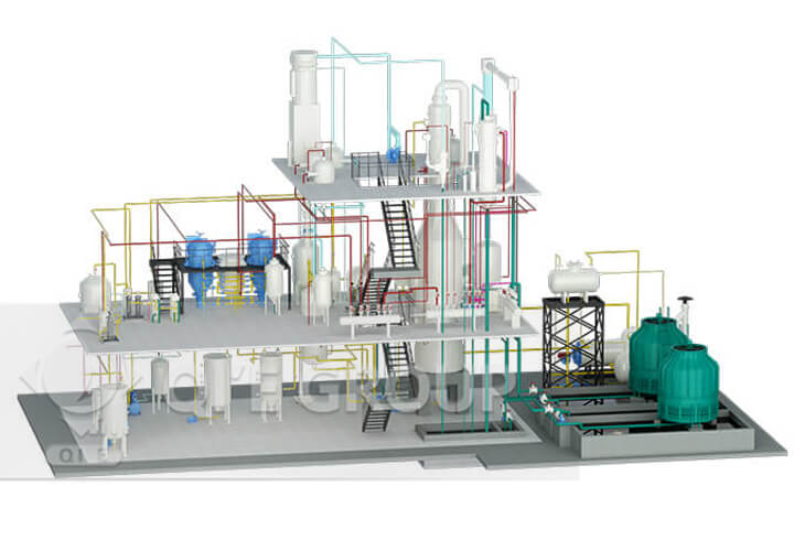 Palm Oil Fractionation Plant